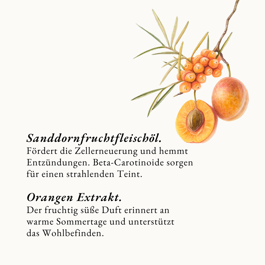 Infografik über die Kerninhaltsstoffe des hydratisierenden Gesichtsöls von Botanik Atelier.